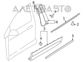 Накладка дверей нижня передня права Ford Edge 15-24 Sport, ST, ST-Line