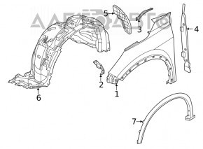 Подкрылок передний правый Nissan Rogue 21-23 Japan built