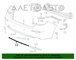 Накладка заднього бампера Honda Civic XI FE/FL 22-