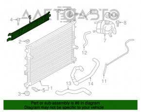 Сетка радиатора охлаждения Ford Edge 15-18 3.5